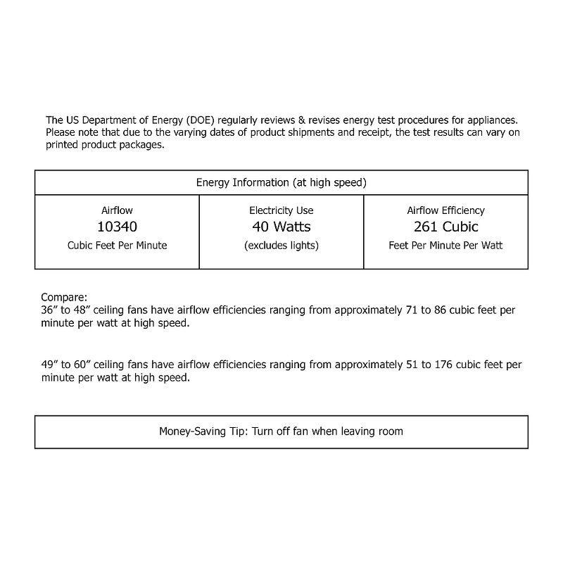 Minka Aire 44" Concept I Oil-Rubbed Bronze LED Ceiling Fan