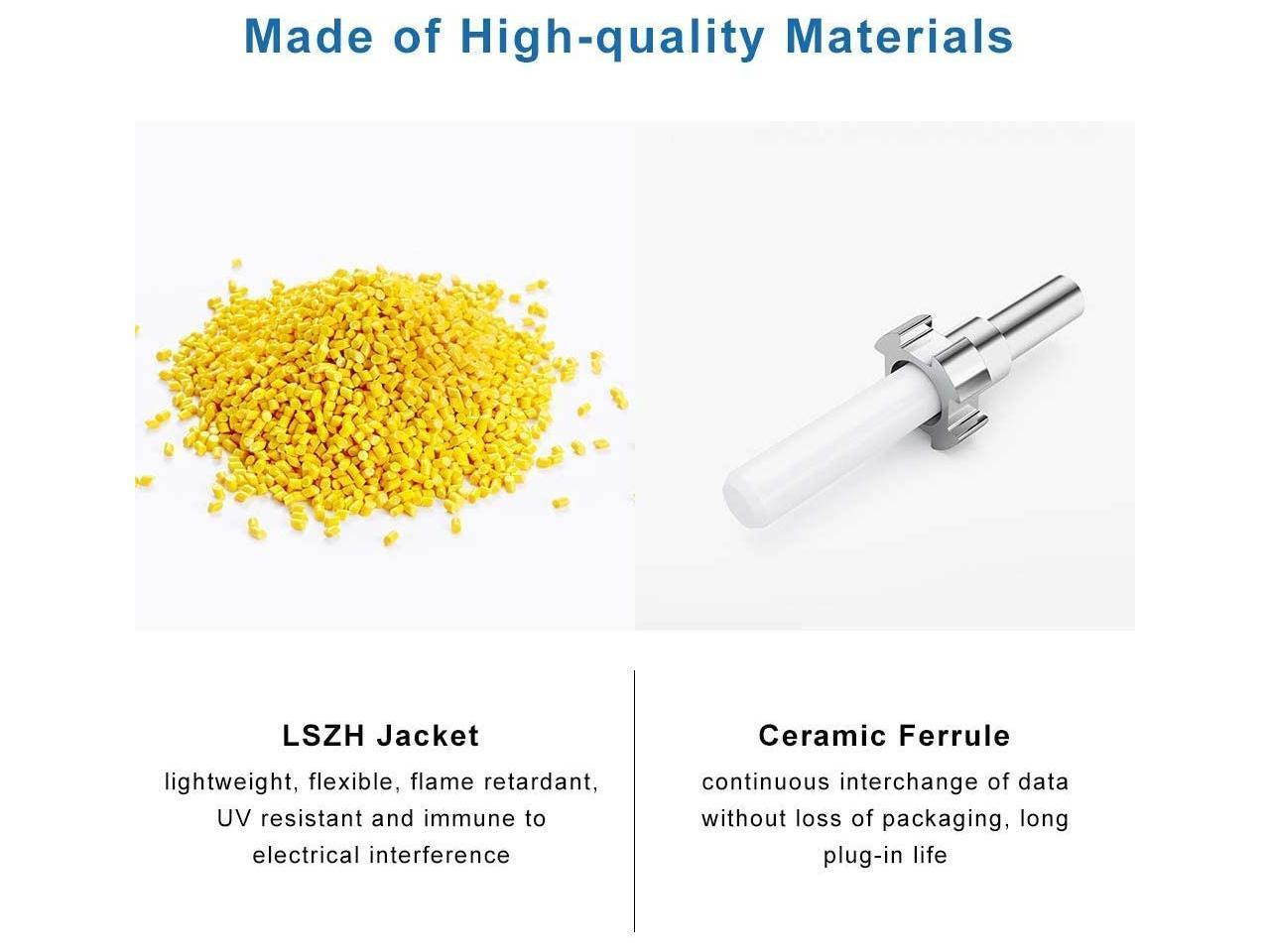 OS2 LC to LC Fiber Patch Cable - 10Gb/Gigabit Singlemode Jumper Duplex 9/125 PVC Fiber Optic Cord for SMF SFP Transceiver, Computer Fiber Networks and Fiber Test Equipment, 5 meters
