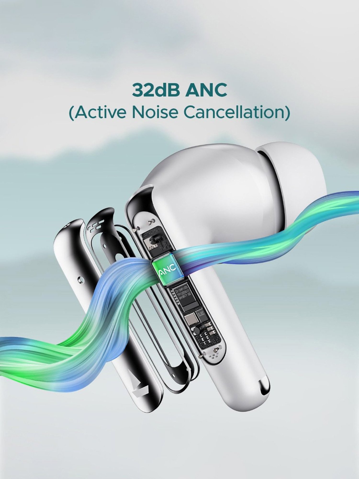 Boat Airdopes 141 ANC In Ear BT Earbuds with 32 dB ANC & 42 Hrs Playback (White, True Wireless)