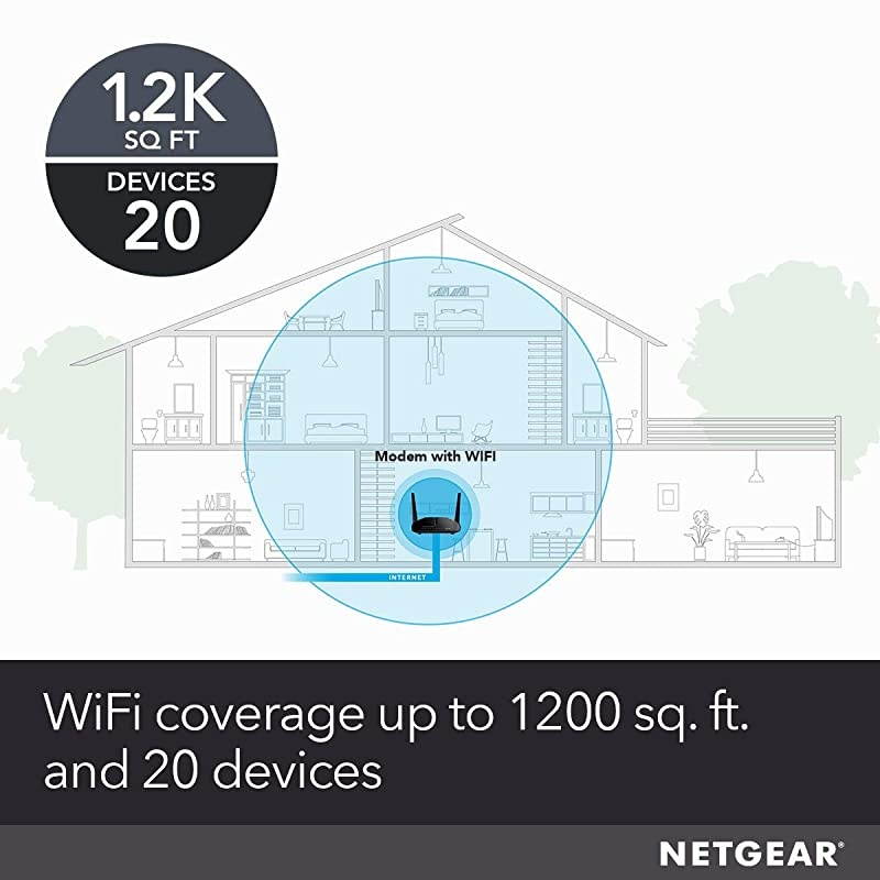 Cable Modem WiFi Router Combo C6220 Compatible With All Cable Providers Including Xfinity by Comcast Spectrum Cox | For Cable Plans Up to 200 Mbps | AC1200 WiFi Speed | DOCSIS 30
