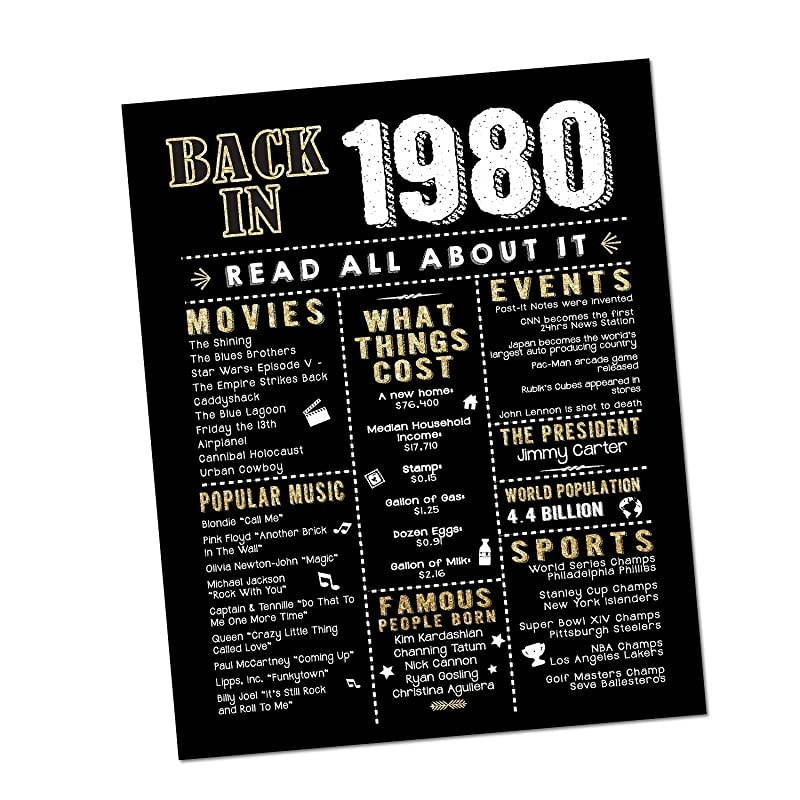 Katie Doodle 40th Birthday Decorations Gifts for Women or Men Includes 8x10 Back in 1980 Print Unframed BD040 BlackGold