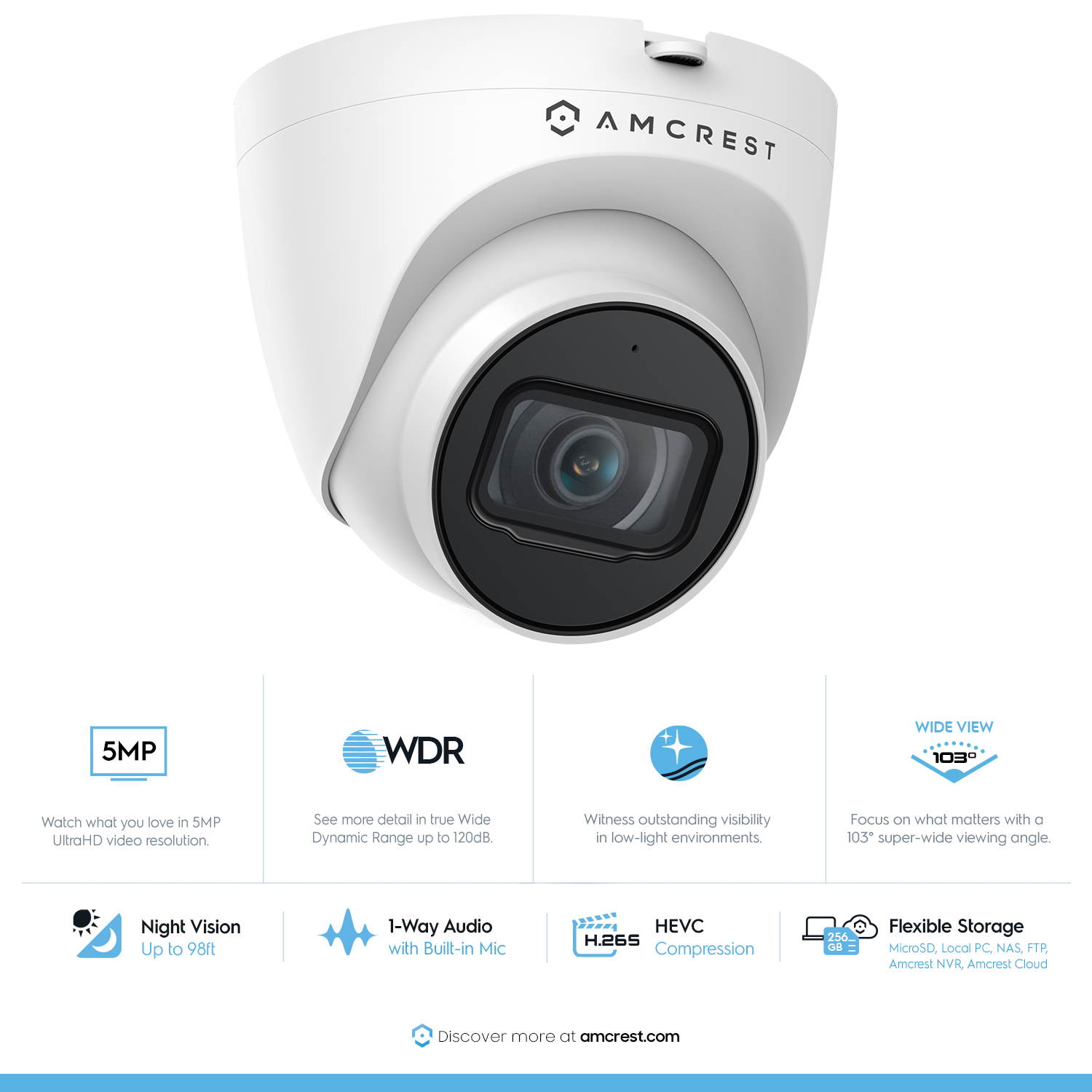 Amcrest UltraHD Outdoor Security IP Turret PoE Camera, 5-Megapixel, 98ft NightVision, 2.8mm Lens, IP67 Weatherproof, MicroSD Recording (256GB), White (IP5M-T1179EW-28MM)