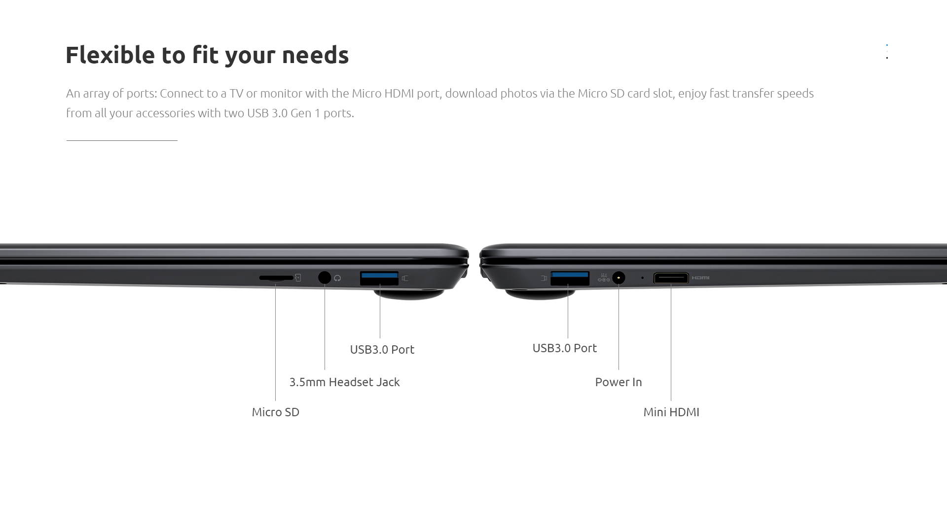 Acer Aspire 5 - 15.6" Laptop Intel i5-8250U 1.60GHz 8GB Ram 256GB SSD Win10Home - Manufacturer Refurbished