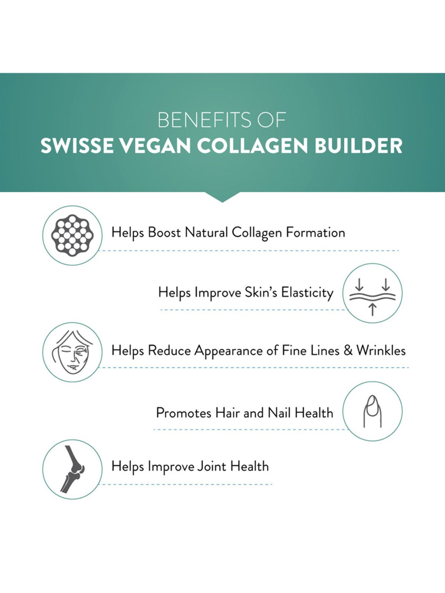 Swisse Beauty Vegan Collagen Builder - 30 Tablets