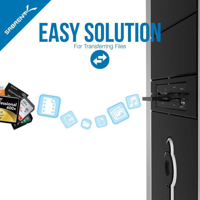 SDDR-B531-GN6NN MobileMate USB 3.0 microSD Card Reader - SDDR-B531-GN6NN Black