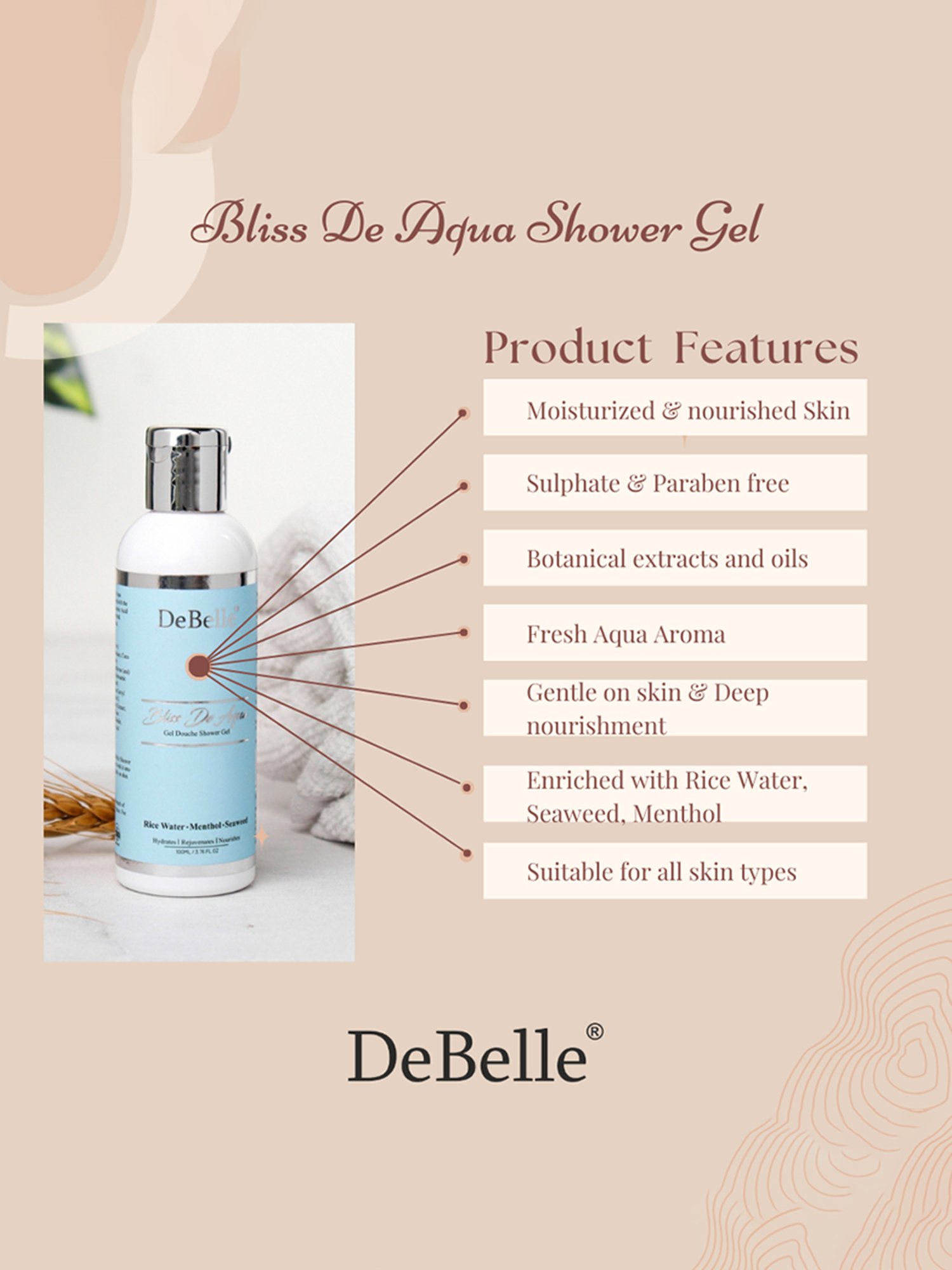 DeBelle Bliss De Aqua Gel Douche Shower Gel - 100 ml