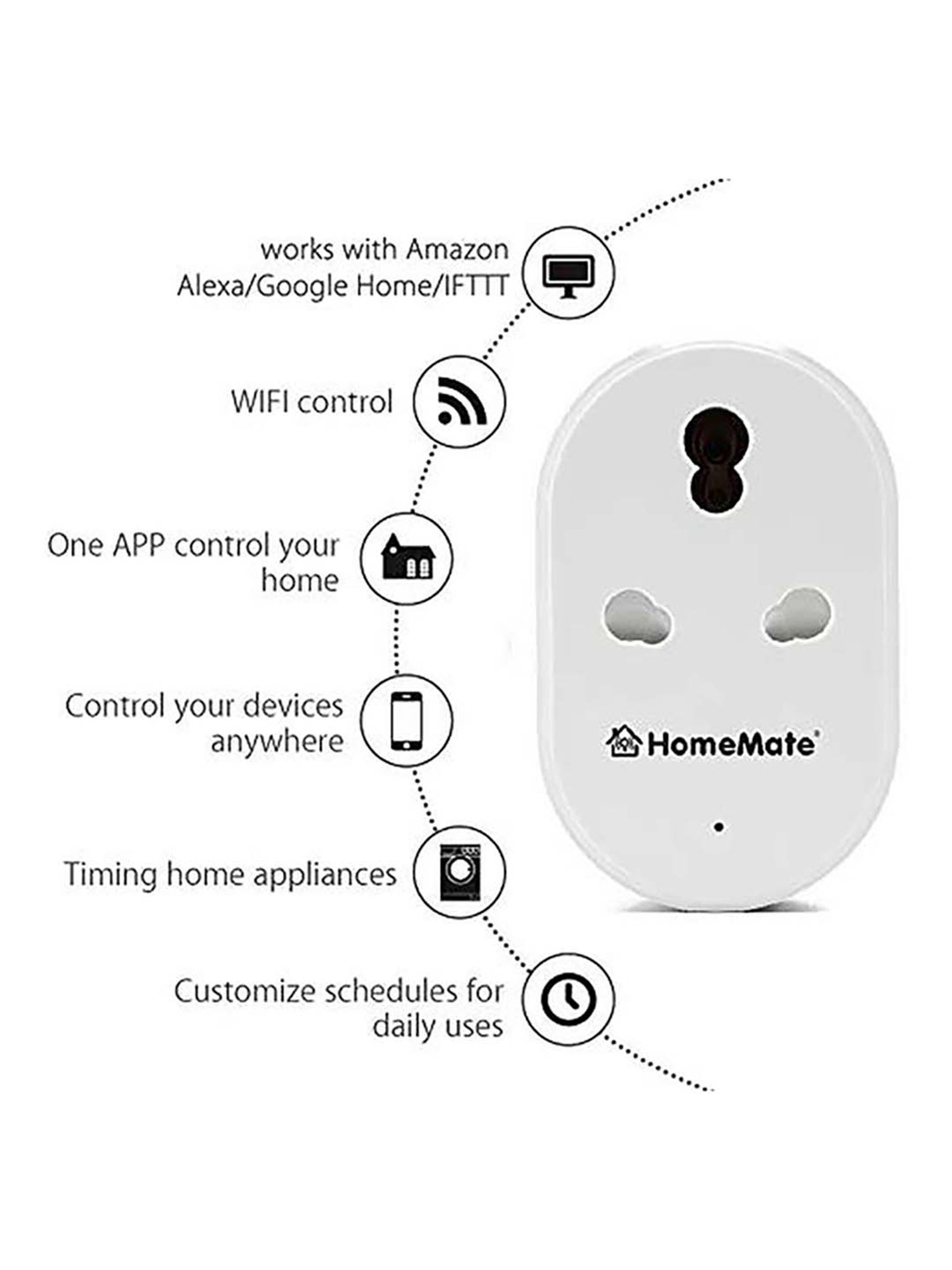 HomeMate WiFi Smart Plug 16A Socket (White)