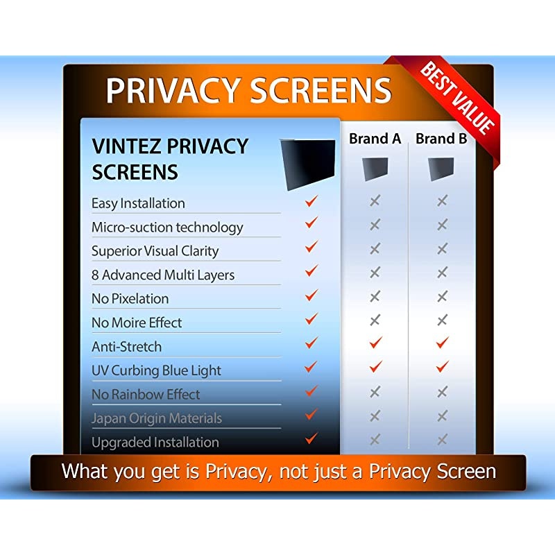 26 27 1691610 Aspect Ratio Computer Privacy Screen Filter for Widescreen Computer Monitors 241 x 151 612 x 384 mm Monitor Frame Hanging Type