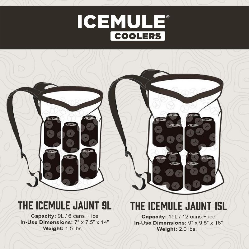 IceMule 1007-DD Jaunt Small Collapsible Portable Soft Sided Roll Top 9 Liter 6 Can Lightweight Insulated Waterproof Leak Proof Backpack Cooler Bag