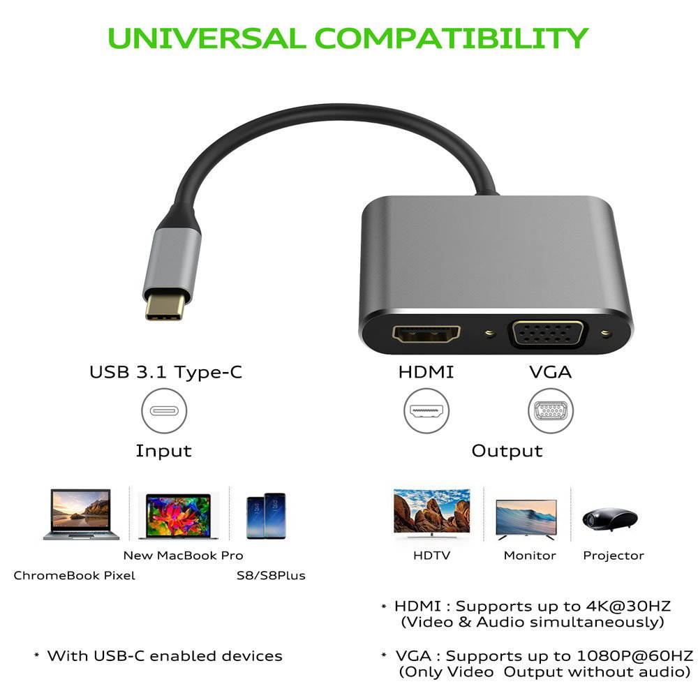 USB C to HDMI VGA Adapter,Wanmingtek 2-in-1 USB C Hub with 4K HDMI,1080P VGA, Type C Converter Adapter for MacBook Pro/Air/ipad Pro/Chromebook Pixel/Dell XPS/Nintendo and More