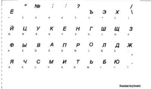RUSSIAN KEYBOARD STICKERS WITH TRANSPARENT BACKGROUND WITH BLACK LETTERING FOR COMPUTER LAPTOPS DESKTOP