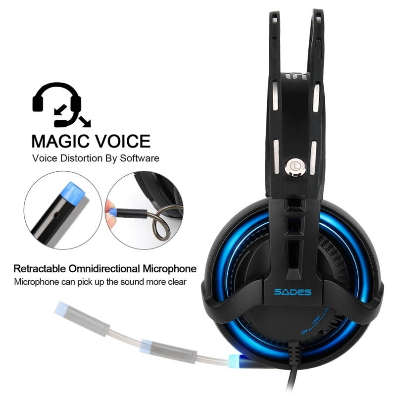 R2 USB Gaming Headset 7.1 Channel Wired Headphone with Wire Control + Mic + Breathing Light for PC, Laptop (Black)