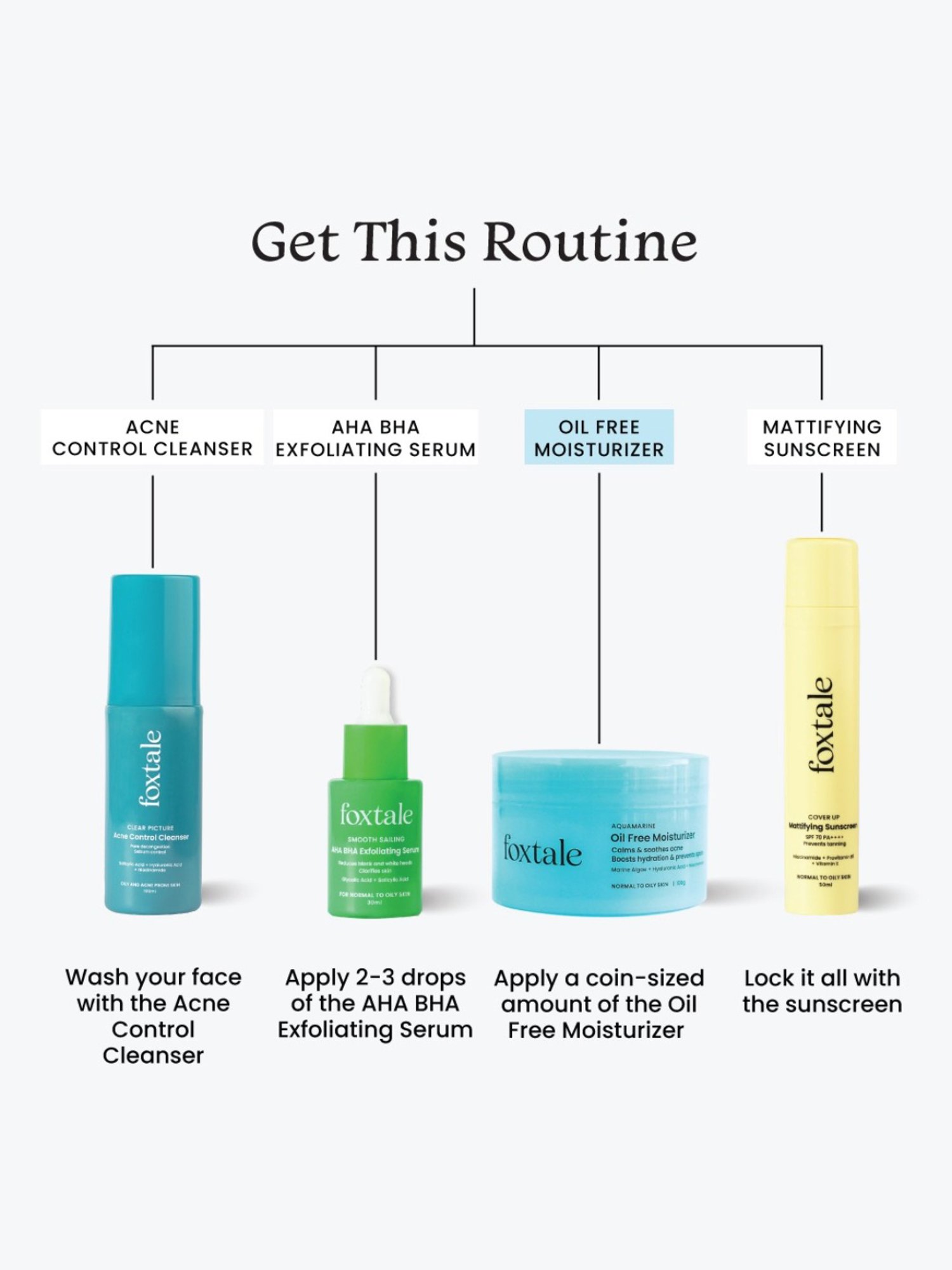 Foxtale Aquamarine Oil Free Moisturizer - 100 gm