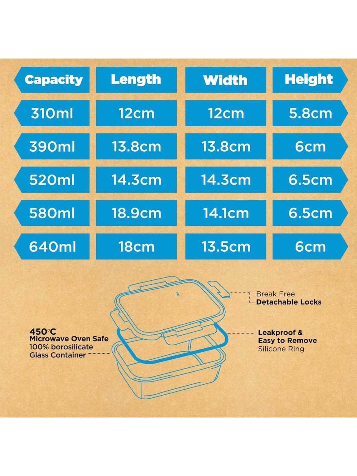 Allo Borosilicate Glass Containers with Lids Microwave Safe Container for Glass Storage Containers