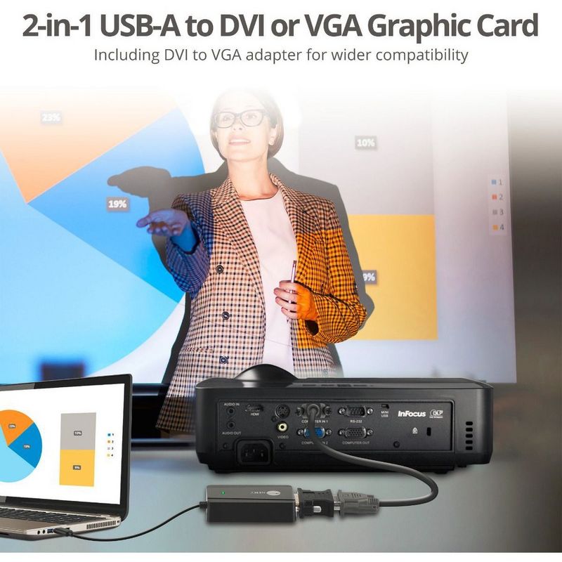 SIIG USB 3.0 to DVI / VGA Pro Adapter - 1080p @60Hz - Multiple Display Modes Supported - USB Bus Powered