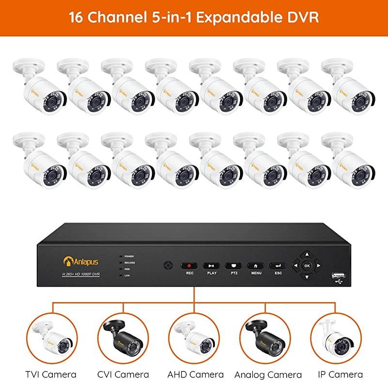 Alpha A380L 142 MP Digital SLR Camera with Super SteadyShot INSIDE Image Stabilization and 1855mm Lens