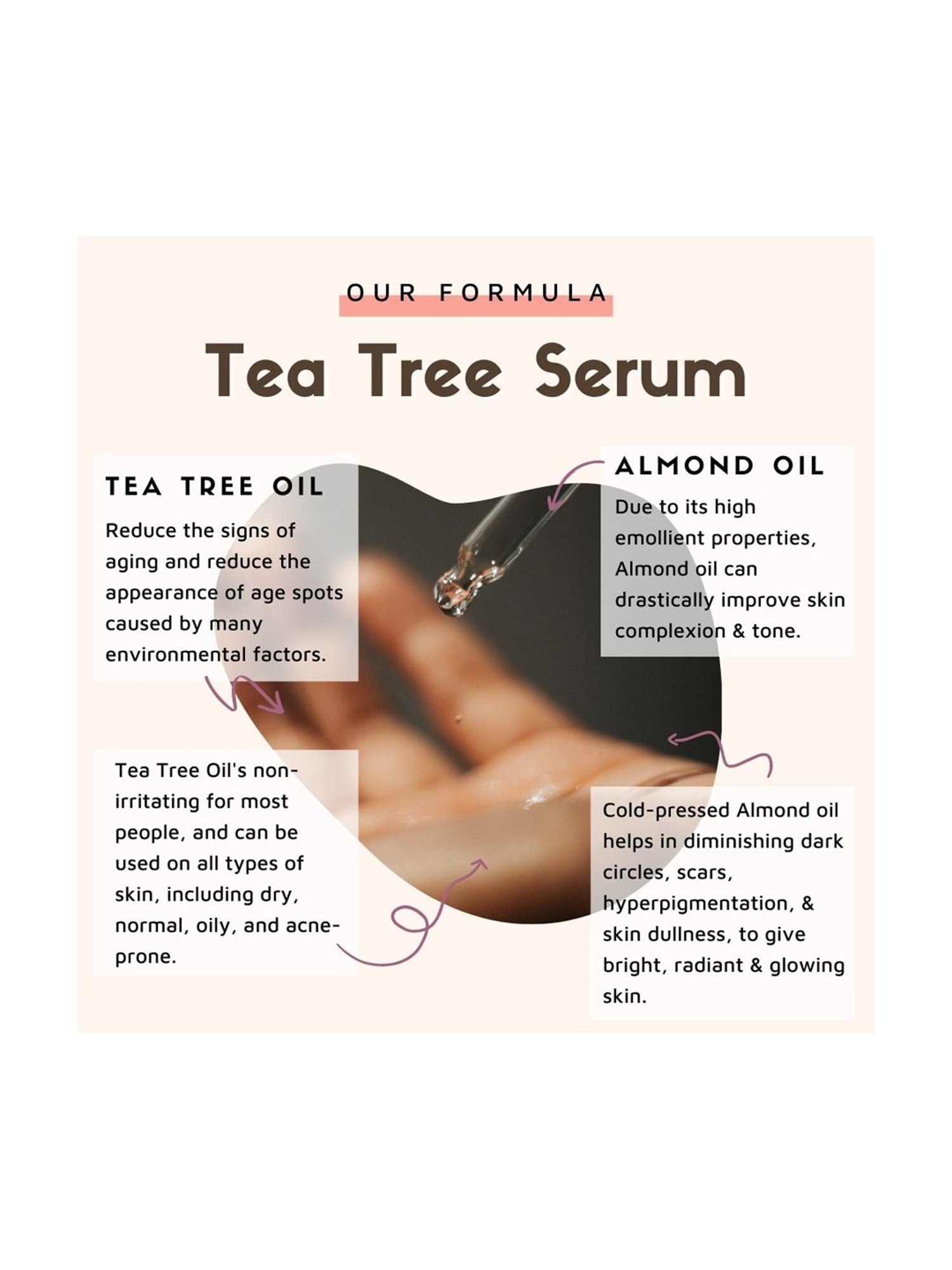 Essentia Extracts Tea Tree Daily Solution Face Serum (Pack of 2) - 30 ml