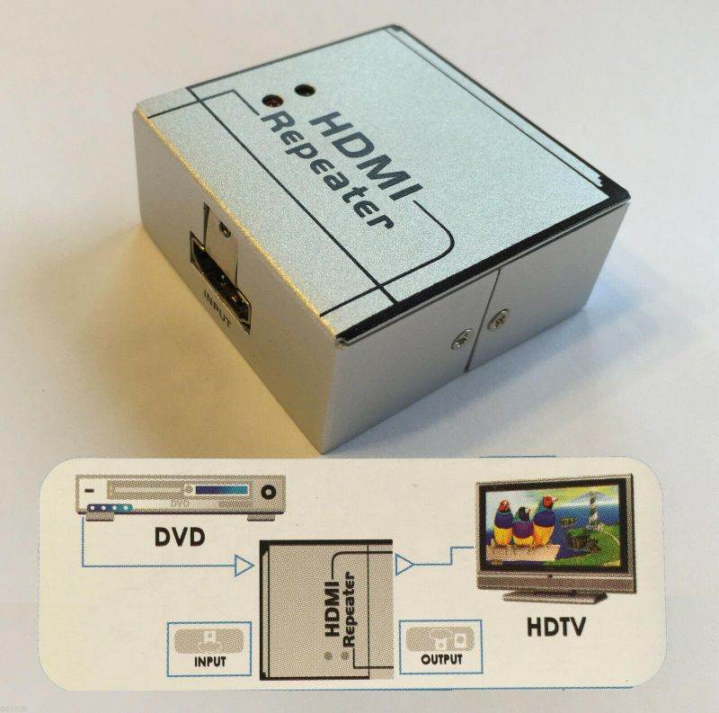 CTA HDMI Repeater 480i 480p 720i 1080p Extender for Projector HDTV LCD Screen