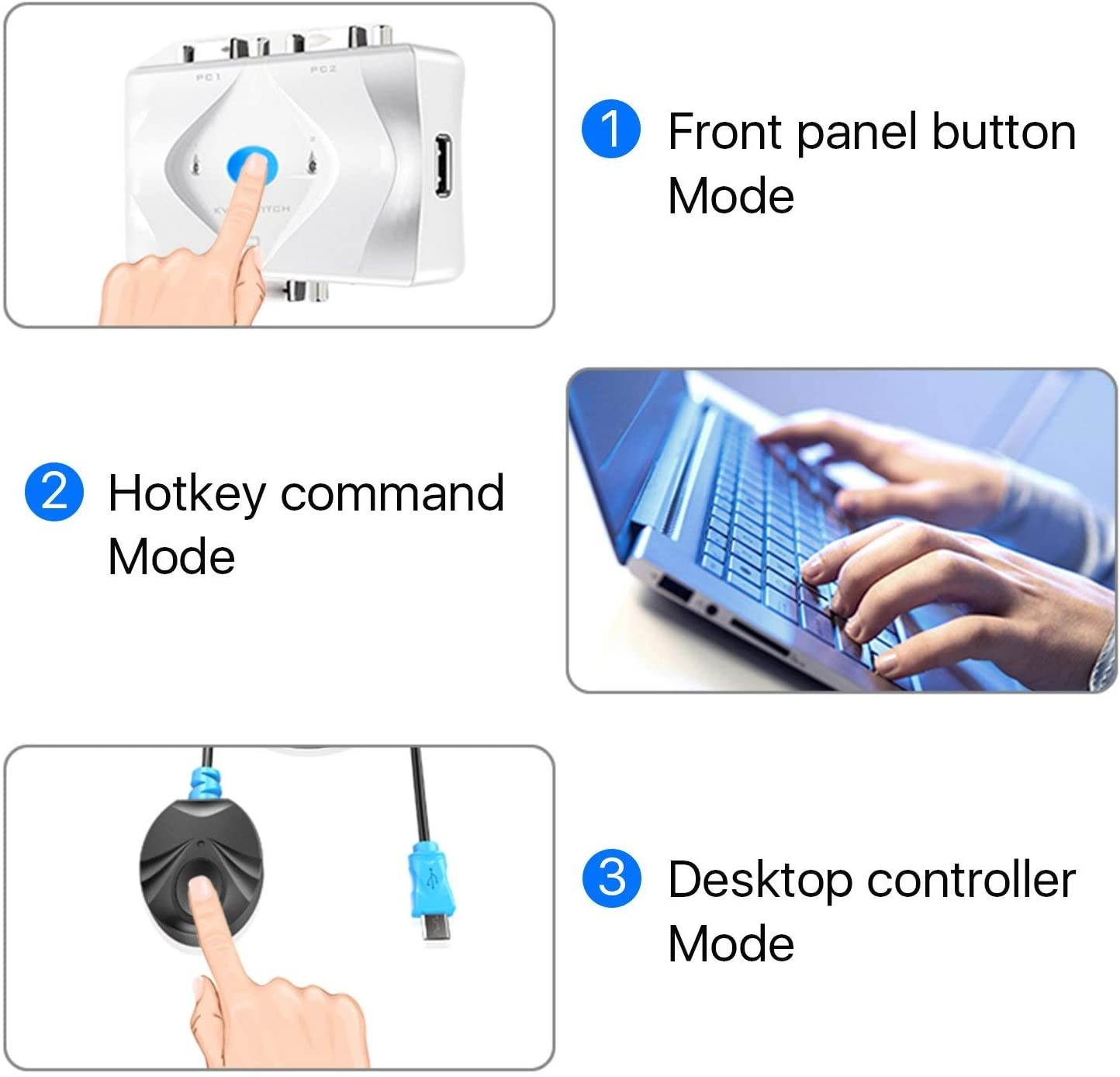 VGA KVM Switch (2 Port) Dual Computer Monitor Display Selector w/KMV Cables & USB 2.0 Hub - Desktop Remote Controller Button & Hot-Key Switcher Keyboard Mouse Switch Extender Box for PC & Mac