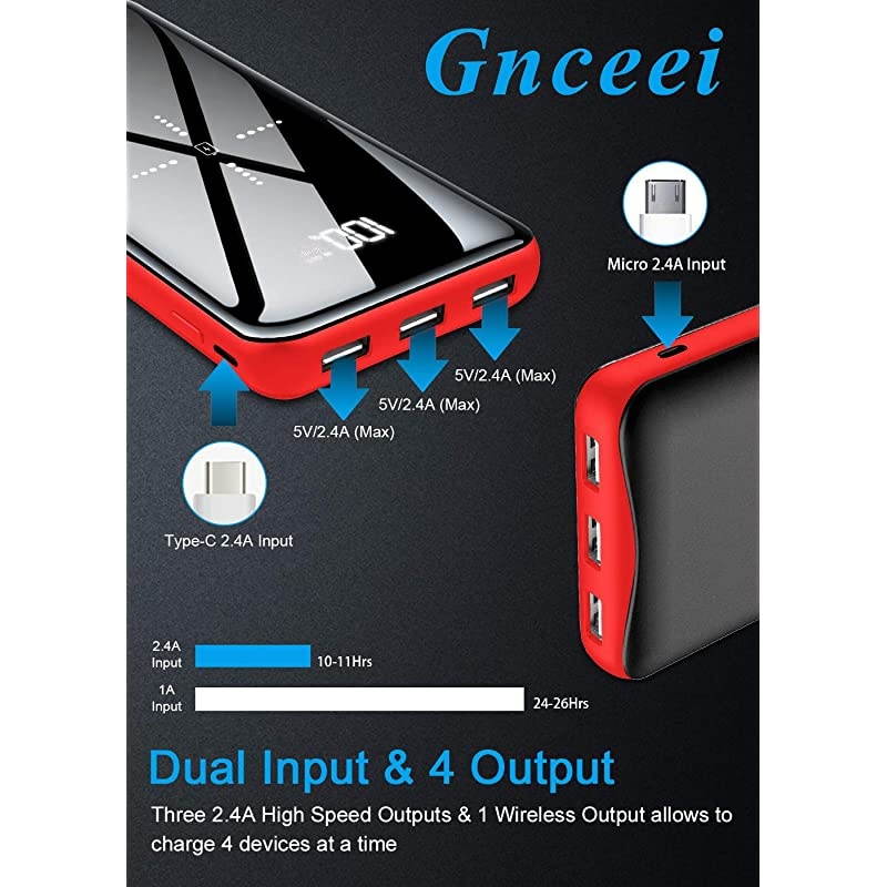 Wireless Charger Power Bank 25000mAh High Capacity with LCD Digital Display3 USB Output Dual Input External Battery Pack Compatible Smart PhonesAndroid PhonesTablet iPad