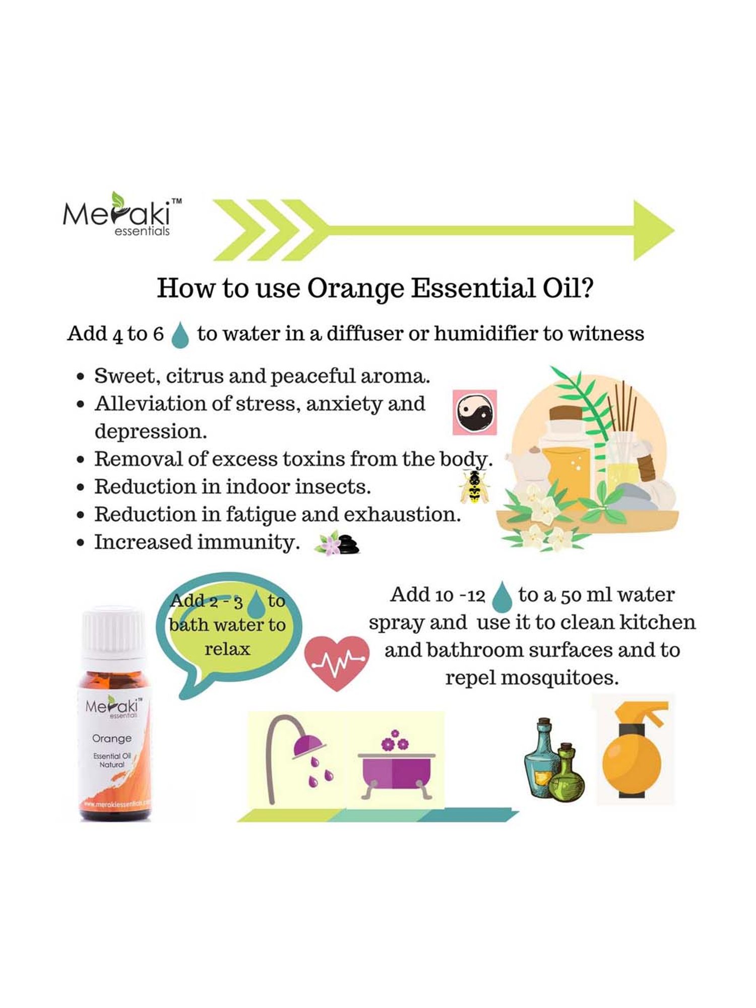 Meraki Essentials Orange Essential Oil - 10 ml