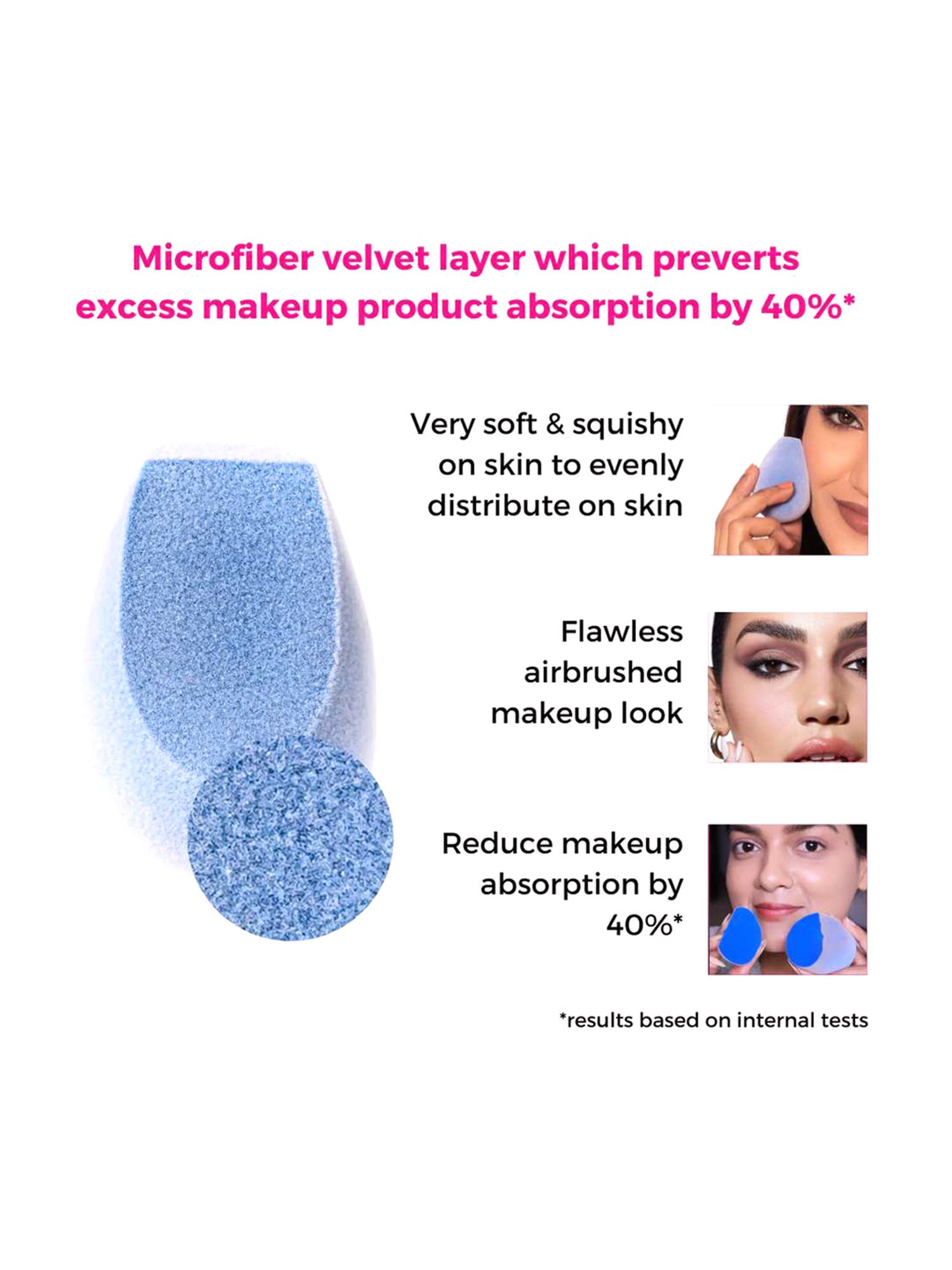 Milagro Beauty Cotton Sponge - 1 Unit