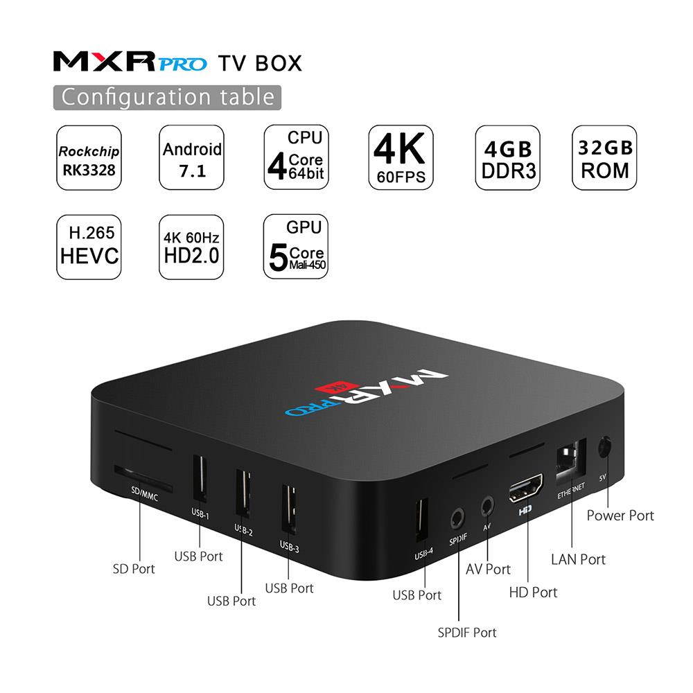 MXR PRO Android 7.1.1 RK3328 4K HDR TV Box Kodi 17.3 4G/32G WIFI LAN VP9 USB3.0 US Plug