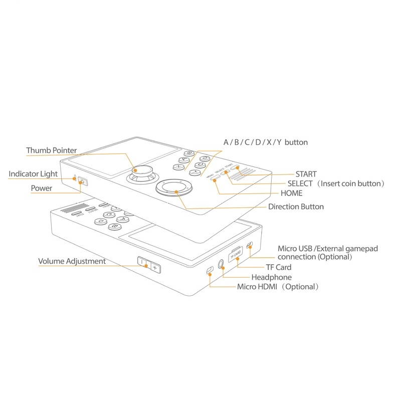 X16 WIFI Version 3.5 inch Screen Mini Handheld Game Console Android 6.0 + Retroid OS, Supports / /