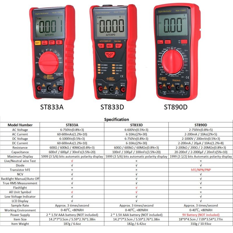 SMART SENSOR Full-automatic Multimeter LCD Display NCV Mode High Precision Multifunctional Small Multimeter Portable Electrical Household Universal Meter with Flashlight ST833D