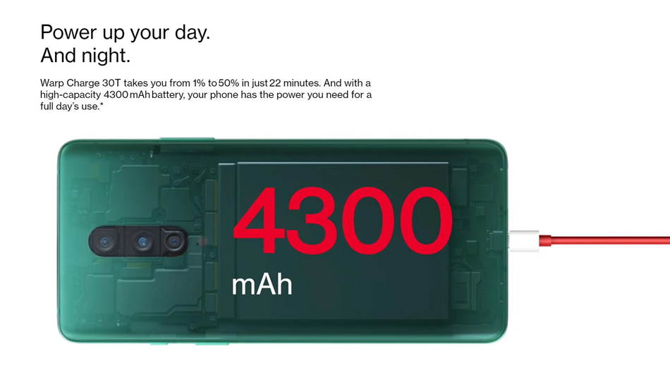 Original Glaobal Official OnePlus 8 5G Smartphone 8GB 128GB Snapdragon 865 Octa core 6.55inch 90Hz Fluid AMOLED Screen 48MP camera 4300mAh NFC Dual-SIM(In Hand)