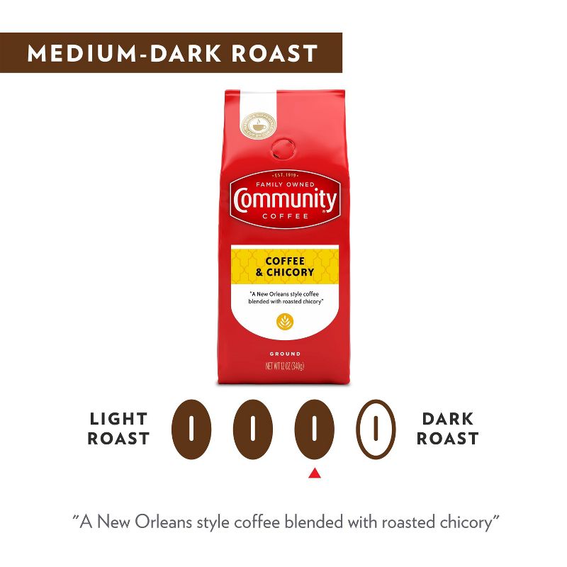 Community Coffee Coffee & Chicory Medium-Dark Roast Ground Coffee - 12oz