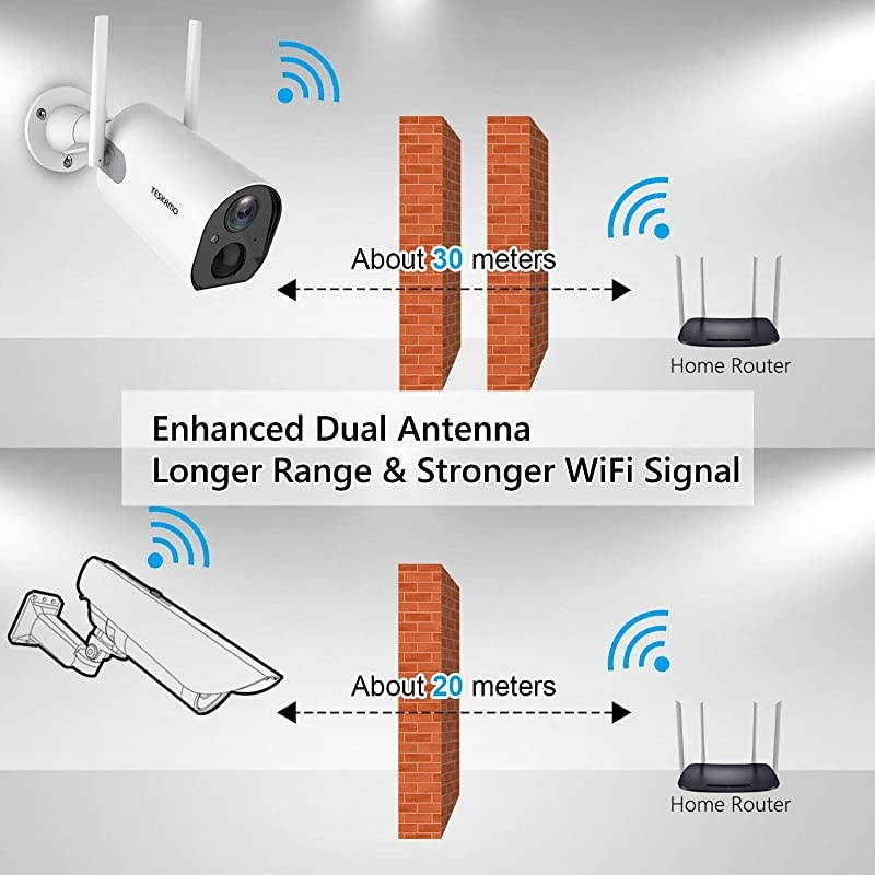 Wireless Outdoor Security Camera 10400mAh Rechargeable Battery Powered WiFi Camera  1080P Surveillance Camera for Home Security Wire Free Battery Camera Dual Antenna Motion Dection 2 Way Audio