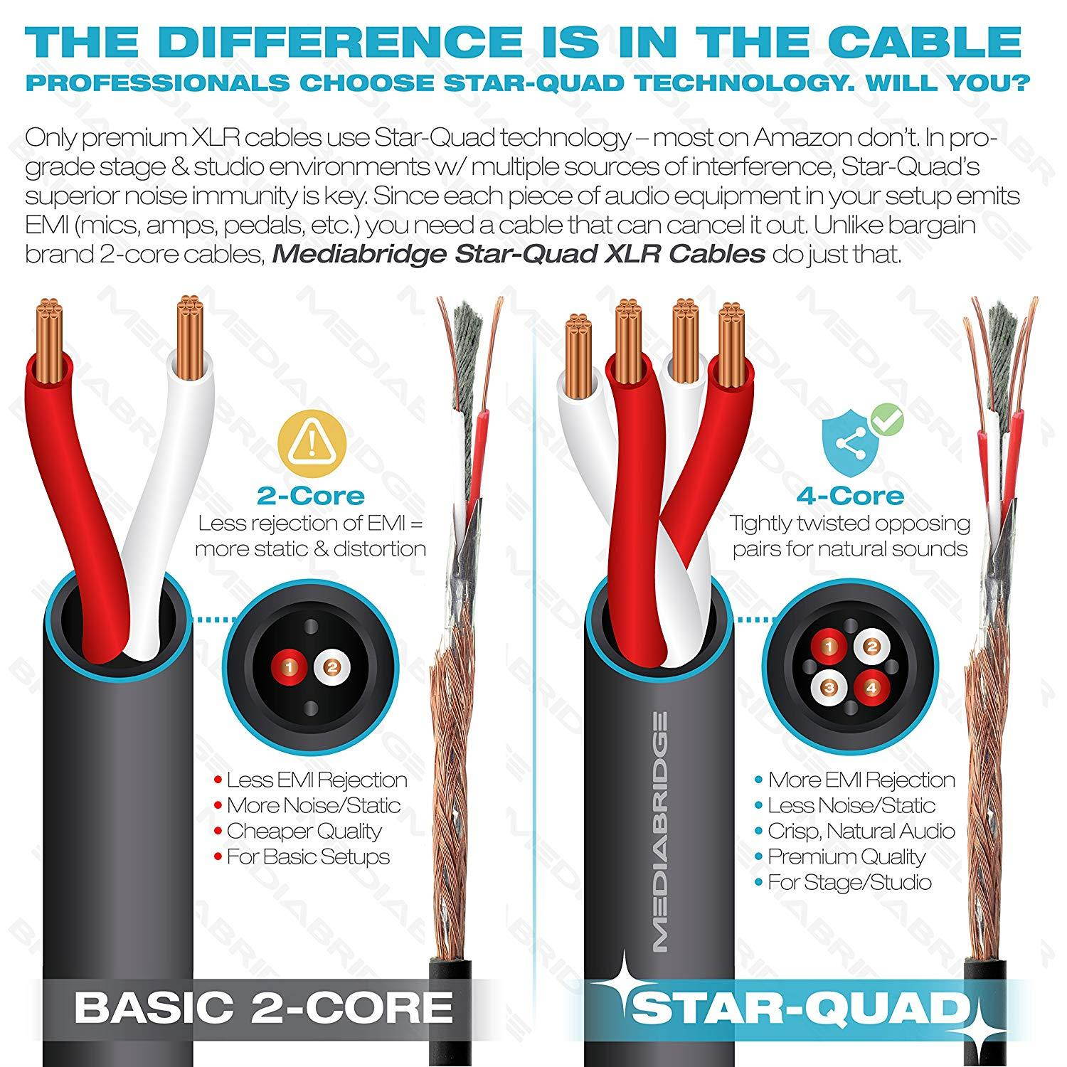 Mediabridge Ultra Series XLR Male To 1/4 Inch Cable (6 Feet) - XLR Male To Balanced Mono 1/4 Inch TRS Male (Part# MC-XM-TRS-6 )