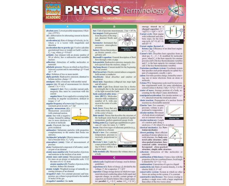 Physics Terminology - by  Mark Jackson (Poster)