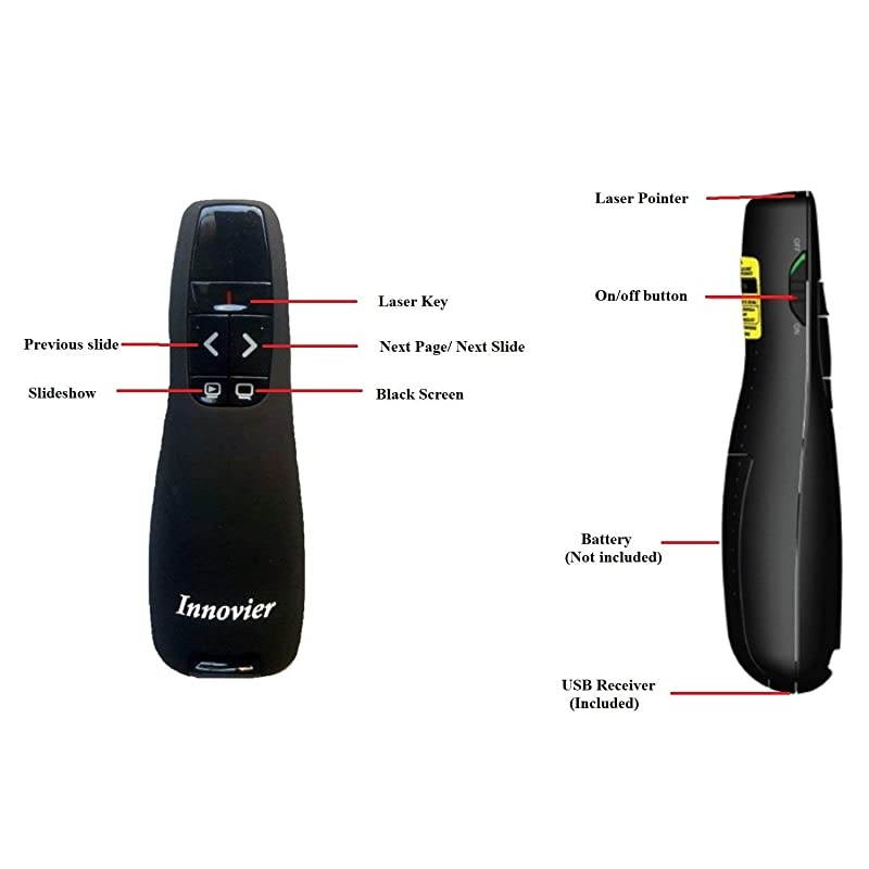 Power Point Presenter Clicker with Dust Proof Pouch for Wireless Presenter Remote Presentation USB Control PowerPoint PPT Clicker for MAC/PC/Keynote