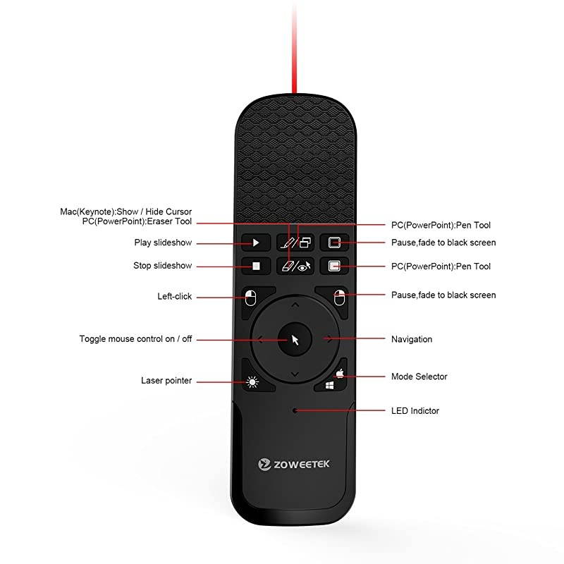 Wireless Presenter with Mouse Functions, 2.4GHz PowerPoint PPT Remote Control Clicker