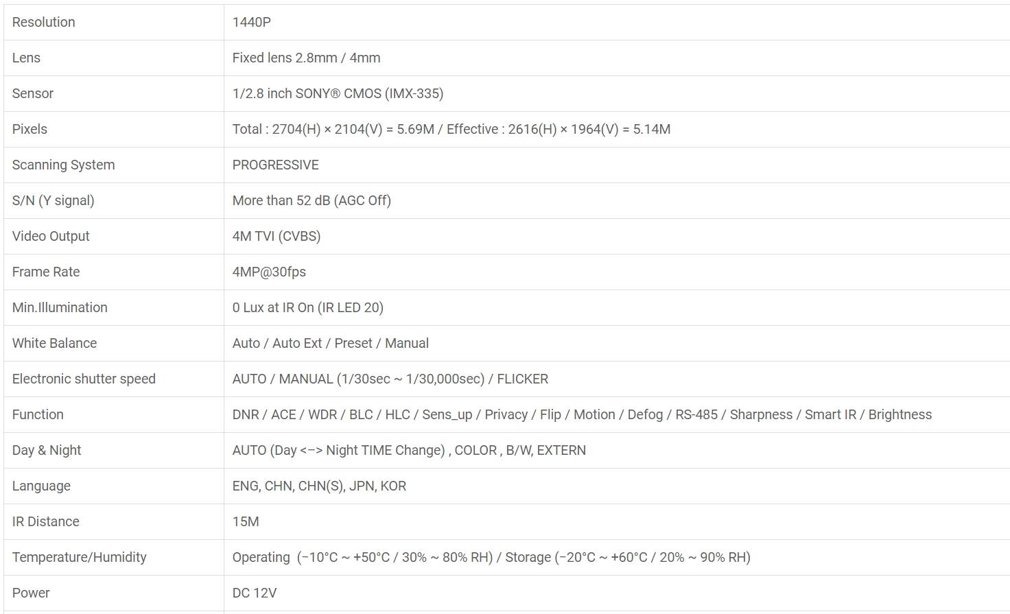 Eyemax TIU-MP4132V-WW 4MP HD TVI, In/Outdoor IR Turret Camera, 2.8-12mm Motorized 12V DC white ( Made In Korea )