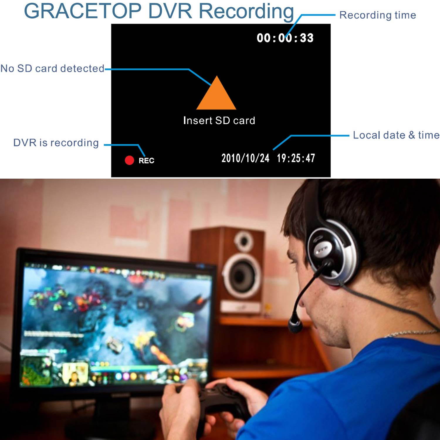 Car Security Mini DVR Support MAX 128G TF Card AHD 1080P Camera Video Recorder for FPV and Vehicle H.264 Video 1 CH