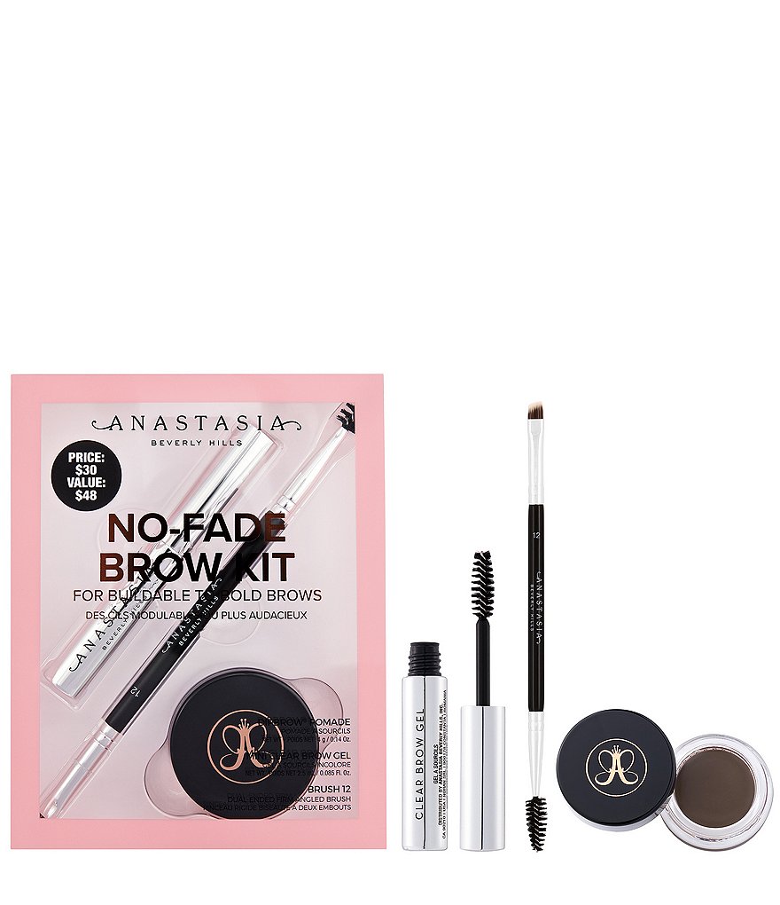 Sigma Beauty Rendezvous Holiday