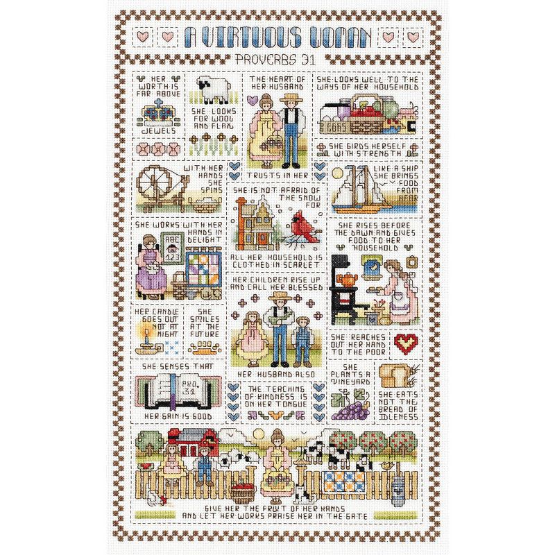 Janlynn Counted Cross Stitch Kit 9.25"X15.25"-A Virtuous Woman (14 Count)