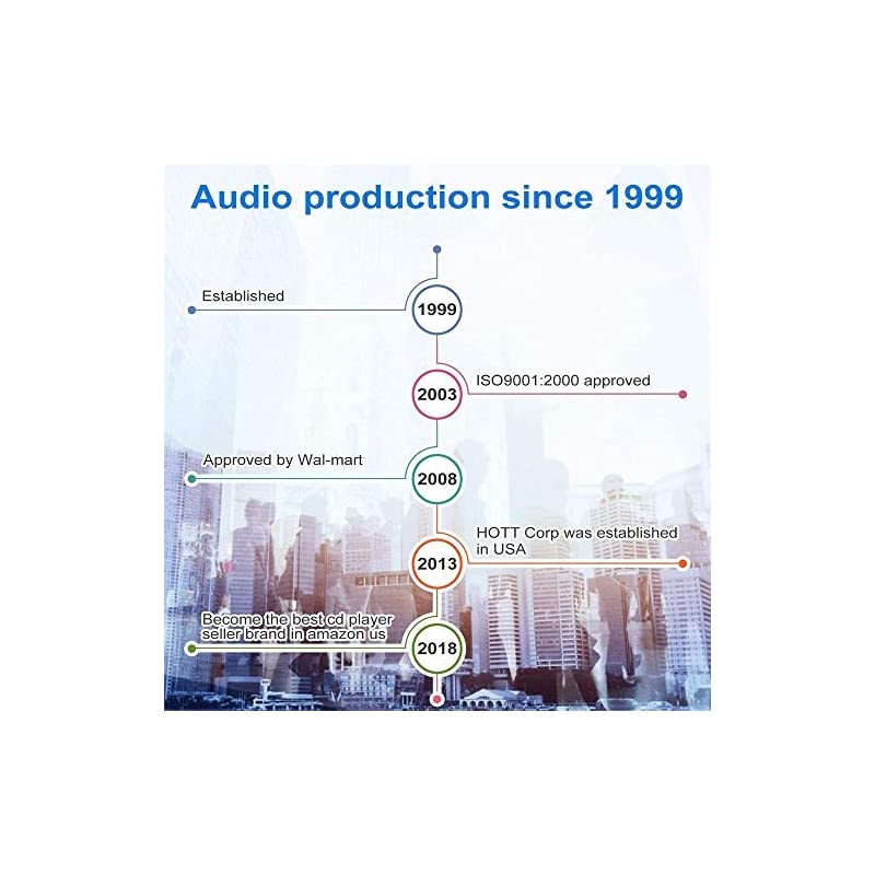 Bluetooth Portable CD Player Built-in 1000mah Lithium Battery for Home Travel and Car with Stereo Headphones, Anti Shock Protection - Black