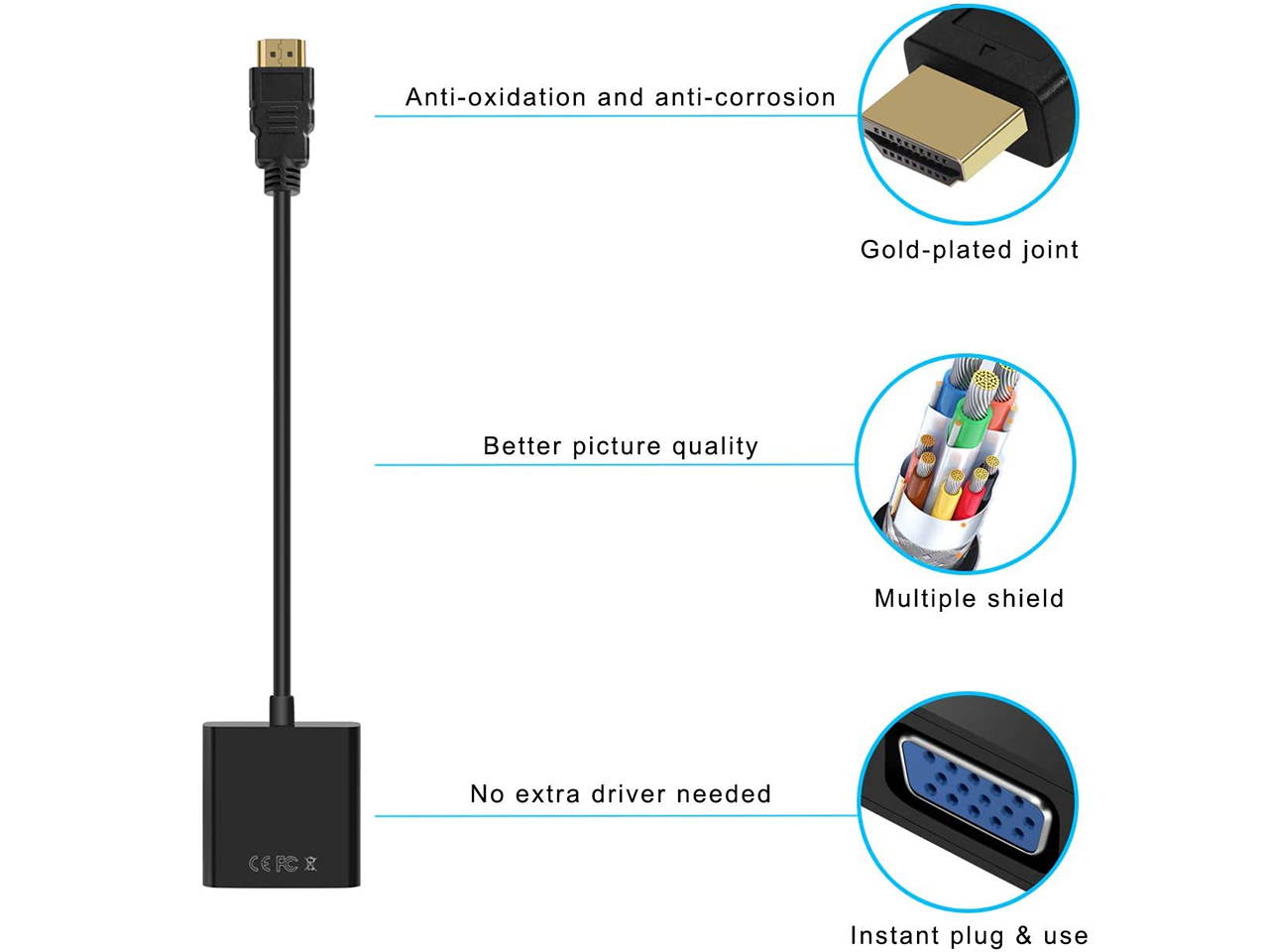 HDMI to VGA, iXever Gold-Plated HDMI to VGA Adapter (Male to Female) for Computer, Desktop, Laptop, PC, Monitor, Projector, HDTV, Chromebook, Raspberry Pi, Roku, Xbox and More - Black
