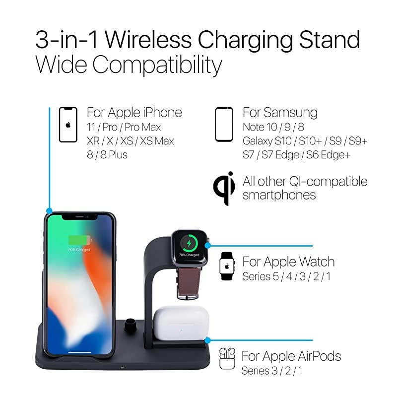 in 1 Wireless Charging Station for Multiple Devices Apple Watch iPhone Airpods Apple Docking Station Detachable Qi Wireless Charger Stand in 1 Compatible with iPhone XR X XS Max 8 Plus