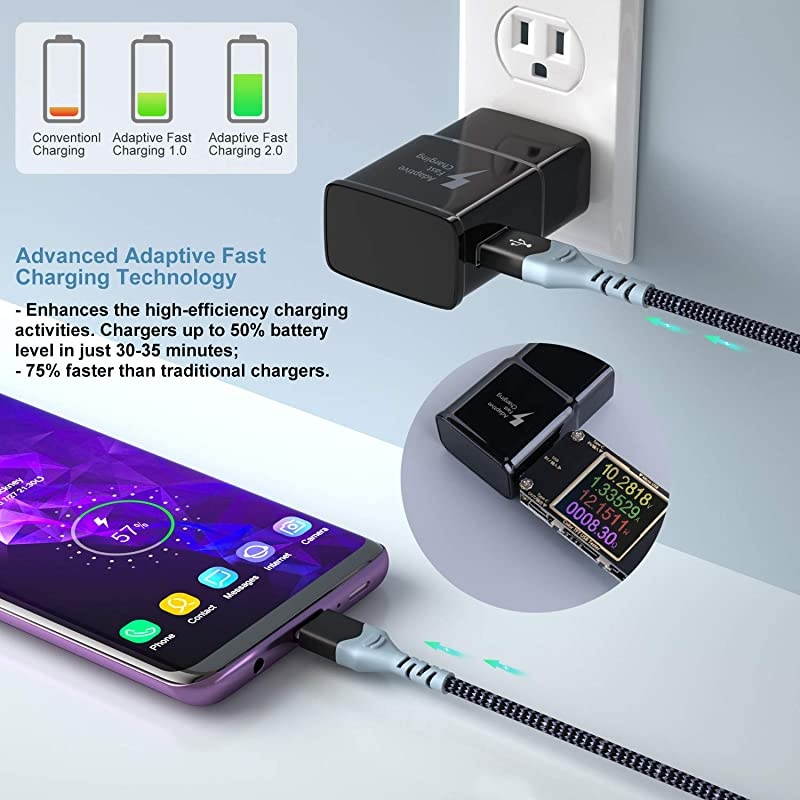 Adaptive Fast Wall Charger Adapter kit with USB TypeC Cable66Ft+10Ft Compatible with Samsung Galaxy S20S10S9S8EdgePlusActive Note 1098c9pro LG G6G5V30V20 Nexus 5X6PBlack