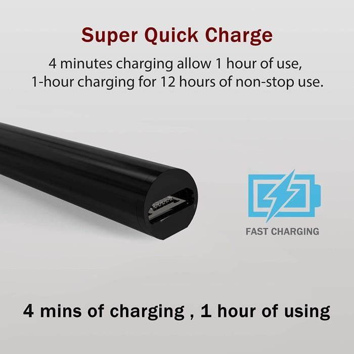 Stylus Pen for iPad with Palm Rejection, Active Pencil Compatible with (2018-2020) Apple iPad Pro (11/12.9 Inch),iPad 6th/7th Gen,iPad Mini 5th Gen,iPad Air 3rd Gen for Precise Writing/Drawing