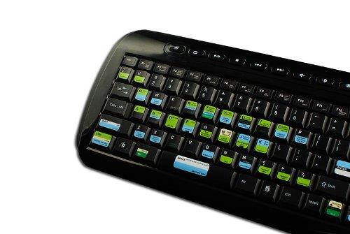 ECLIPSE KEYBOARD STICKERS SHORTCUTS