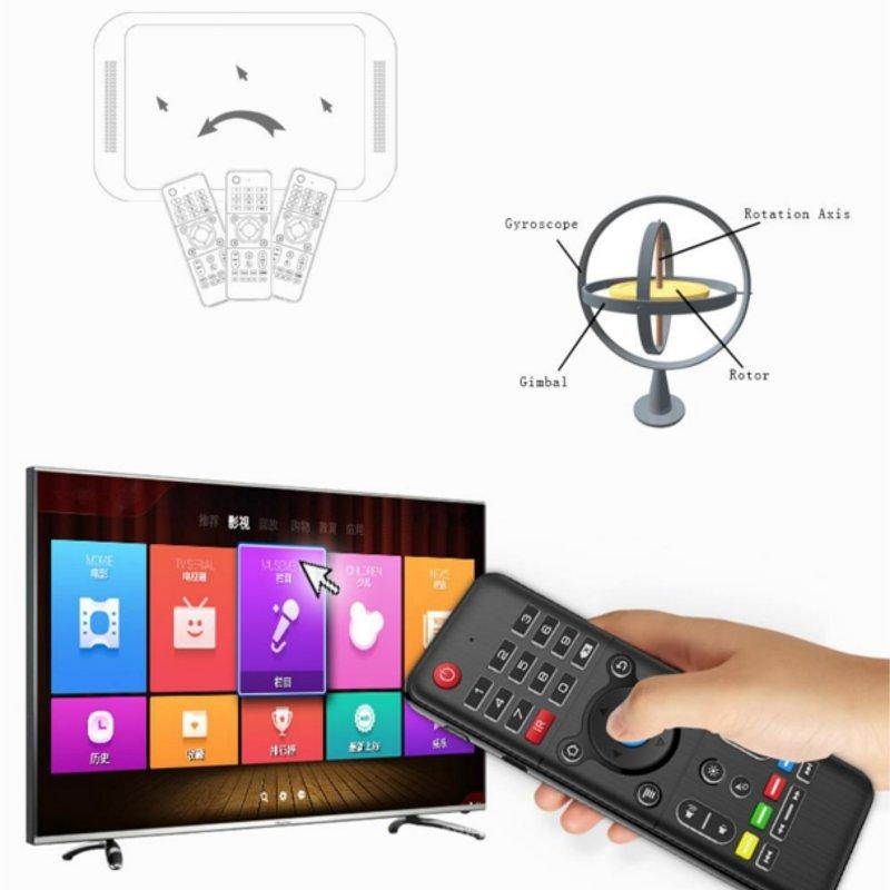 H1 2.4G Wireless Backlight Touchpad Keyboard Air Mouse IR Learning For Window/Android OS No Backlight - No backlight