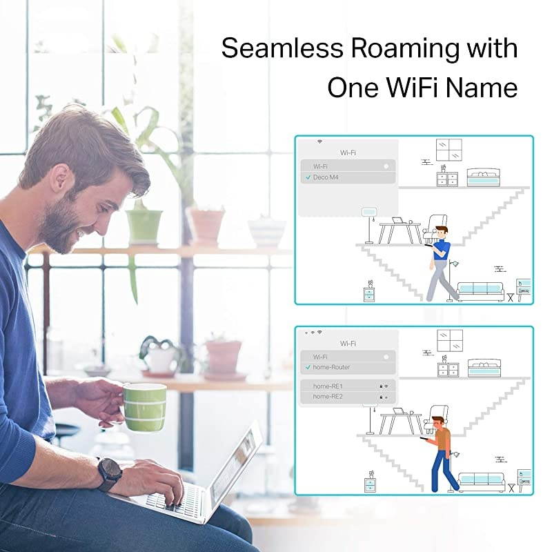 Deco Whole Home Mesh WiFi System Up to 5500 Sqft Coverage WiFi RouterExtender Replacement Gigabit PortsSeamless Roaming Parental Controls Works with AlexaDeco S4 3Pack