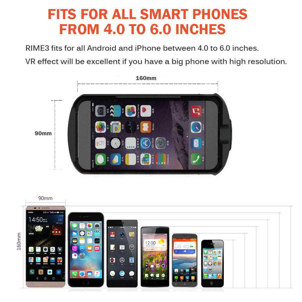 Virtual Reality Headset, RIEM3 3D Visual Reality Video Glasses Adjust Cardboard VR-BOX for iPhone7/iPhone 6S/6 Plus/6, Samsung Galaxy S5/S6 Edge All 4.0"-6.0" Cellphones