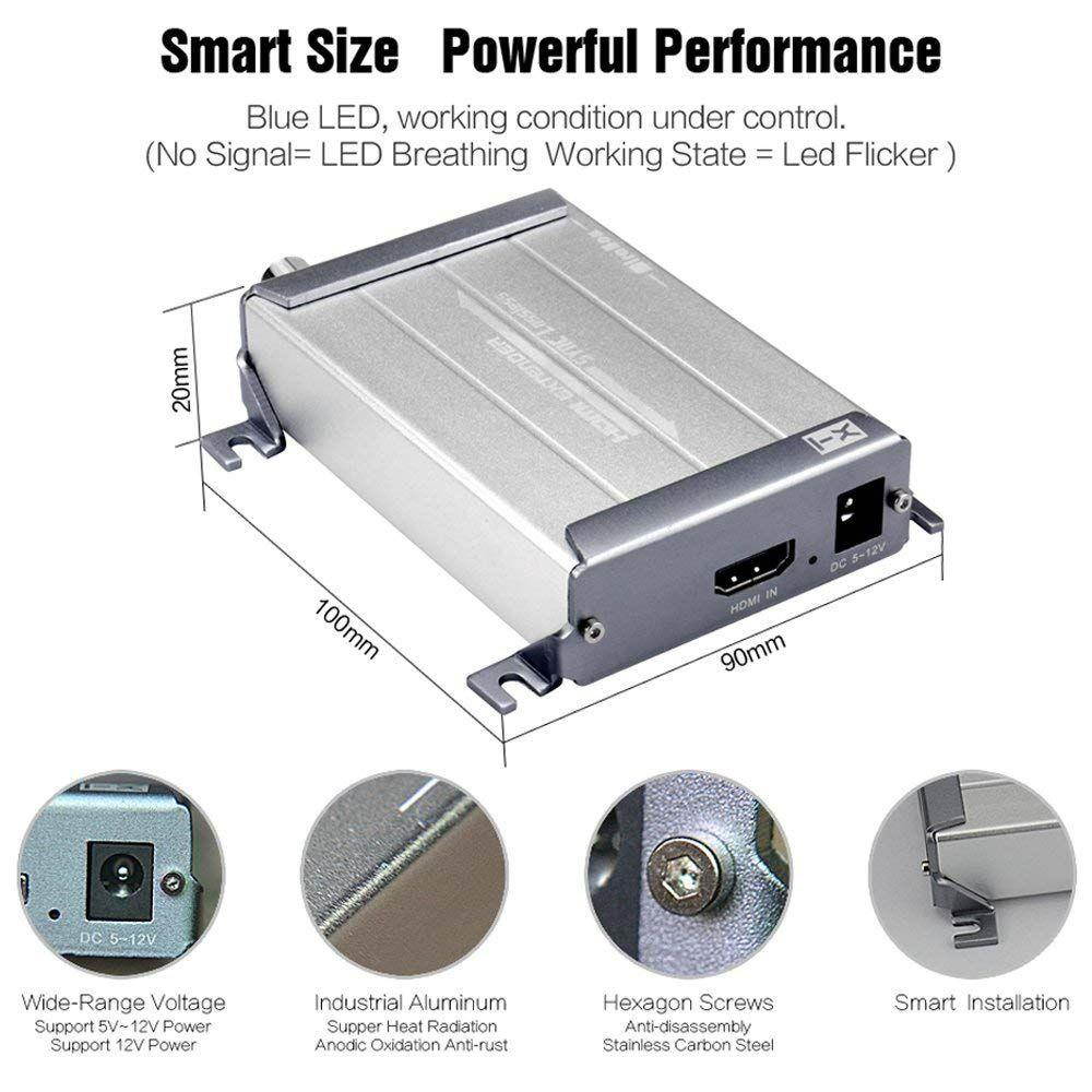 WolfPack Rugged HDMI Over Coax Extender w/1-Yr Warranty